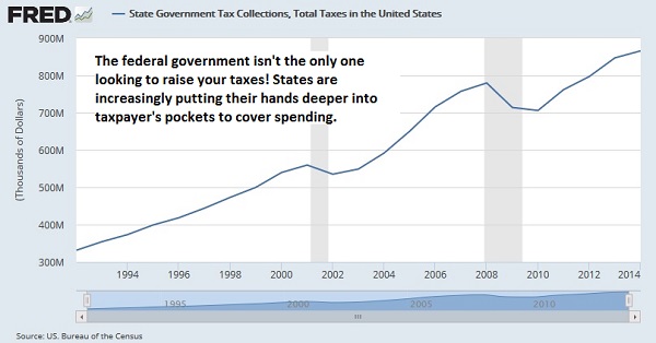 when roth conversion ira makes sense